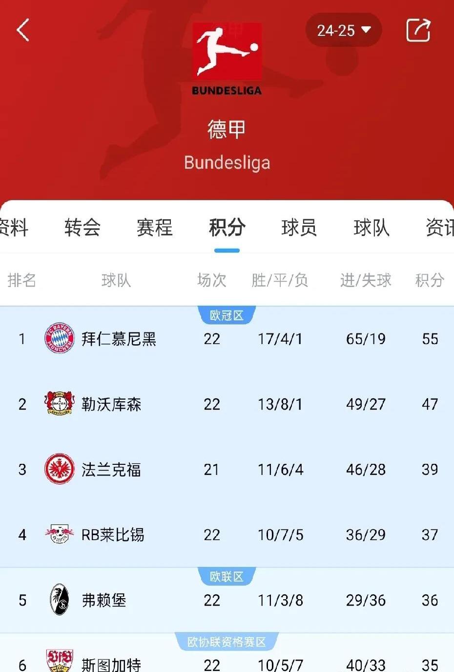 乐鱼在线娱乐-勒沃库森队客场战绩不佳，需提升效能的简单介绍