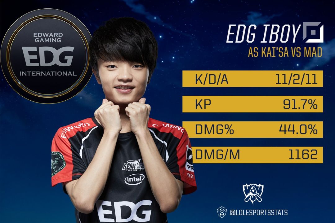 EG翻盘HKA，Ruler关键团战开团秒人峡谷大战小组赛，锁定晋级资格